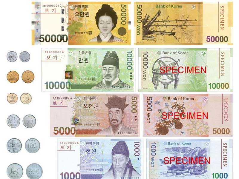 Tiền Won Hàn Quốc